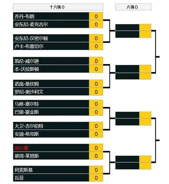 一个位于匈牙利平原上的小镇迎来了一个马戏团，最为怪异的是这个马戏团有一条鲸鱼的尸身和一个神秘的王子。自从这个马戏团来到这个小镇，所有的秩序都收到干扰，终究爆发了一场暴利与仁慈的冲突……幕后建造前后建造长达四年，只有39个镜头，却与七个分歧的摄影师合作，从美国、匈牙利、德国、法国等，以分歧摄影师的怪异气概缔造出分歧的精采片断，剧情以轮转式的从某一个脚色的不雅点游移到另外一个脚色，鲸鱼马戏团在小镇上的呈现，跨越六百名的非职业姑且演员，融会了初期记载剧情片式的真实，加上精准的排场调剂及强烈的视觉气概，以表示出东欧社会的现况，一块身处在欧洲社会的中心，倒是国际社会最边沿局外的情状。